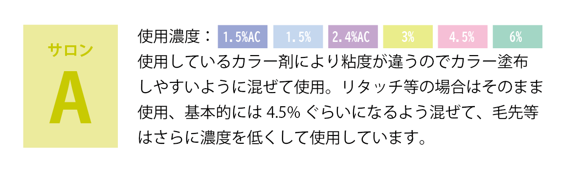 インタビュー1